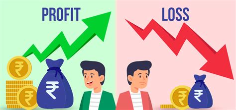 twopoundpunt|Profit and Loss .